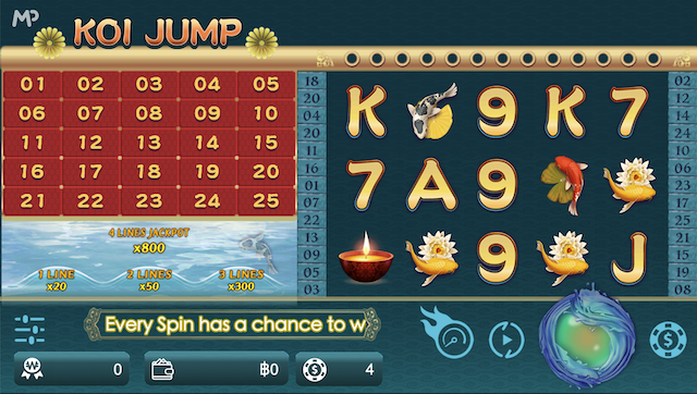 pgslot thailand